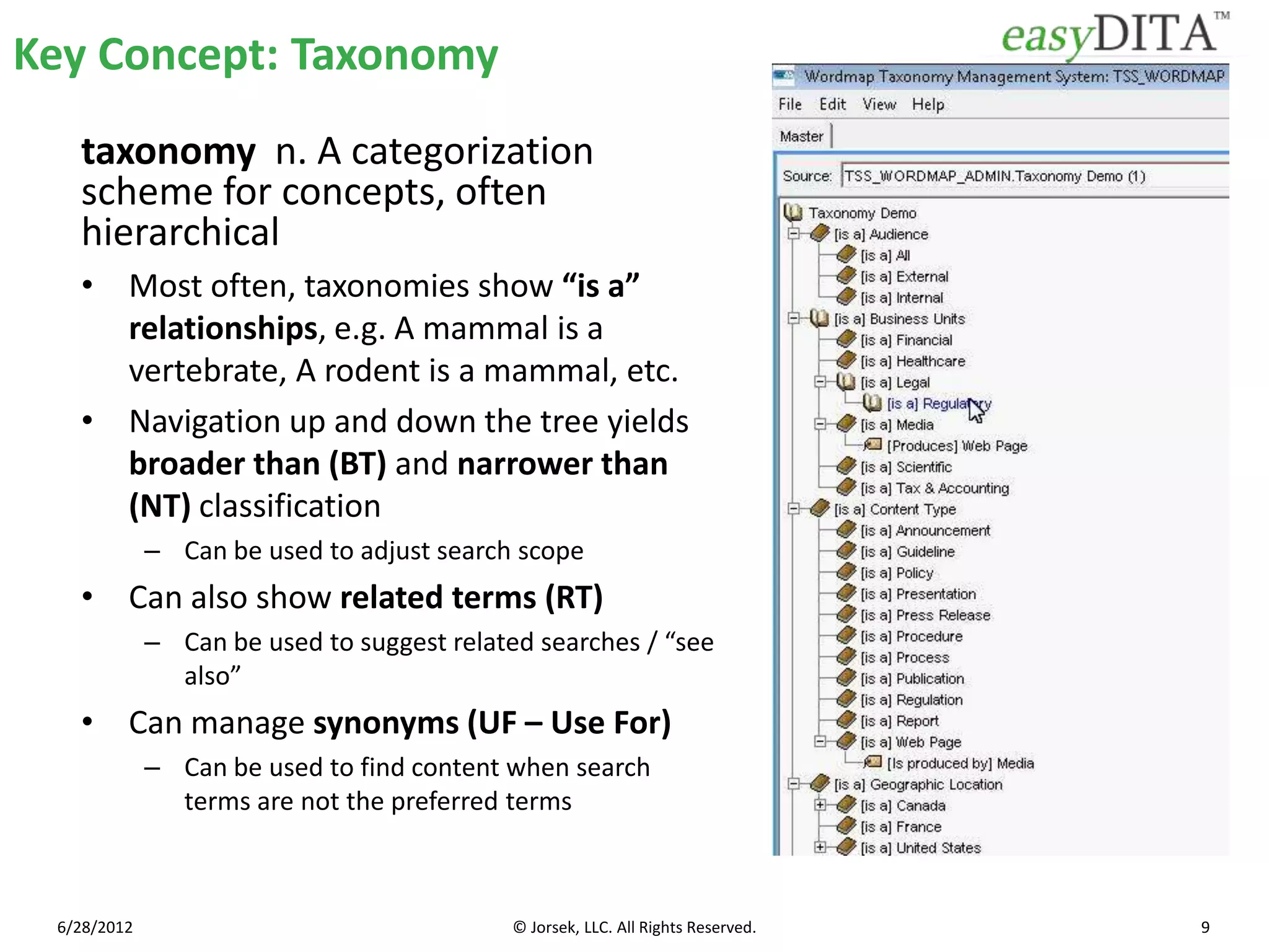 Key Concept: Taxonomy
   taxonomy n. A categorization
   scheme for concepts, often
   hierarchical
   • Most often, taxonomies show “is a”
     relationships, e.g. A mammal is a
     vertebrate, A rodent is a mammal, etc.
   • Navigation up and down the tree yields
     broader than (BT) and narrower than
     (NT) classification
             – Can be used to adjust search scope
   • Can also show related terms (RT)
             – Can be used to suggest related searches / “see
               also”
   • Can manage synonyms (UF – Use For)
             – Can be used to find content when search
               terms are not the preferred terms



 6/28/2012                                 © Jorsek, LLC. All Rights Reserved.   9
 
