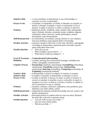 Taxonomy bloom revised & original | DOC