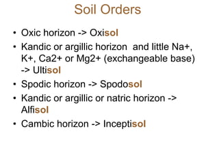 Soil Orders
• Oxic horizon -> Oxisol
• Kandic or argillic horizon and little Na+,
K+, Ca2+ or Mg2+ (exchangeable base)
-> Ultisol
• Spodic horizon -> Spodosol
• Kandic or argillic or natric horizon ->
Alfisol
• Cambic horizon -> Inceptisol
 
