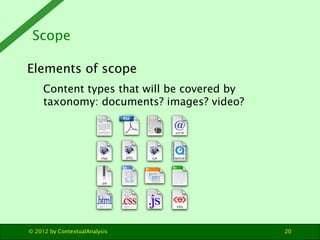 Scope

Elements of scope
     Content types that will be covered by
     taxonomy: documents? images? video?




© 2012 by...