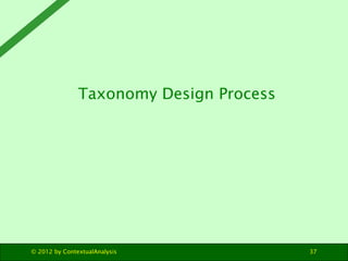 Taxonomy Design Process




© 2012 by ContextualAnalysis             37
 