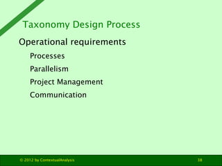 Taxonomy Design Process
Operational requirements
     Processes
     Parallelism
     Project Management
     Communication




© 2012 by ContextualAnalysis   38
 