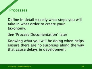 Processes

Define in detail exactly what steps you will
take in what order to create your
taxonomy.
See “Process Documentation” later
Knowing what you will be doing when helps
ensure there are no surprises along the way
that cause delays in development



© 2012 by ContextualAnalysis                   39
 