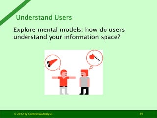 Understand Users
Explore mental models: how do users
understand your information space?




© 2012 by ContextualAnalysis          49
 