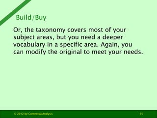 Build/Buy
Or, the taxonomy covers most of your
subject areas, but you need a deeper
vocabulary in a specific area. Again, ...