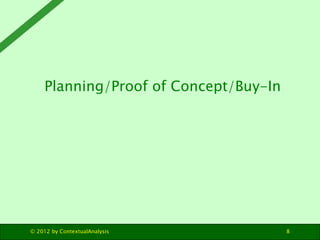 Planning/Proof of Concept/Buy-In




© 2012 by ContextualAnalysis            8
 