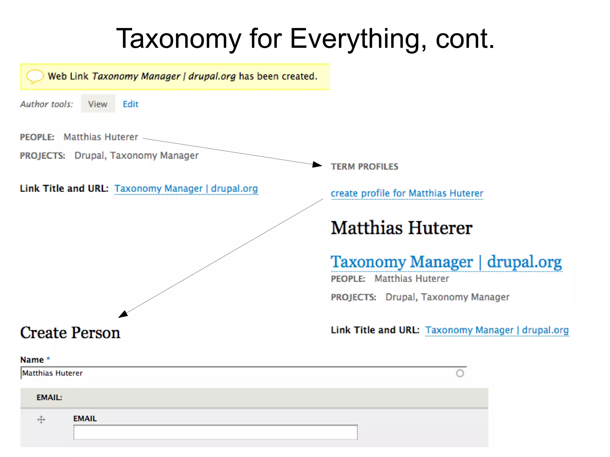 Taxonomy for Everything, cont.
 