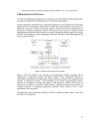 (2) 
For instance, let the context feature vectors !,  of the noun Schlüssel (“key”) and the 
compound Zündschlüssel hold the following values in a 3-dimensional feature space: 
! 
