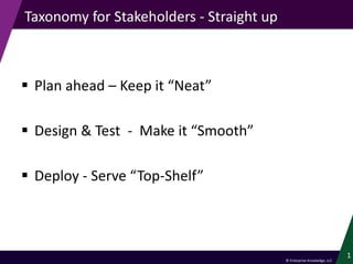 © Enterprise Knowledge, LLC 
Taxonomy for Stakeholders -Straight up 
Plan ahead –Keep it “Neat” 
Design & Test -Make it ...