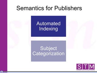 Semantics for Publishers
Automated
Indexing
Subject
Categorization
 
