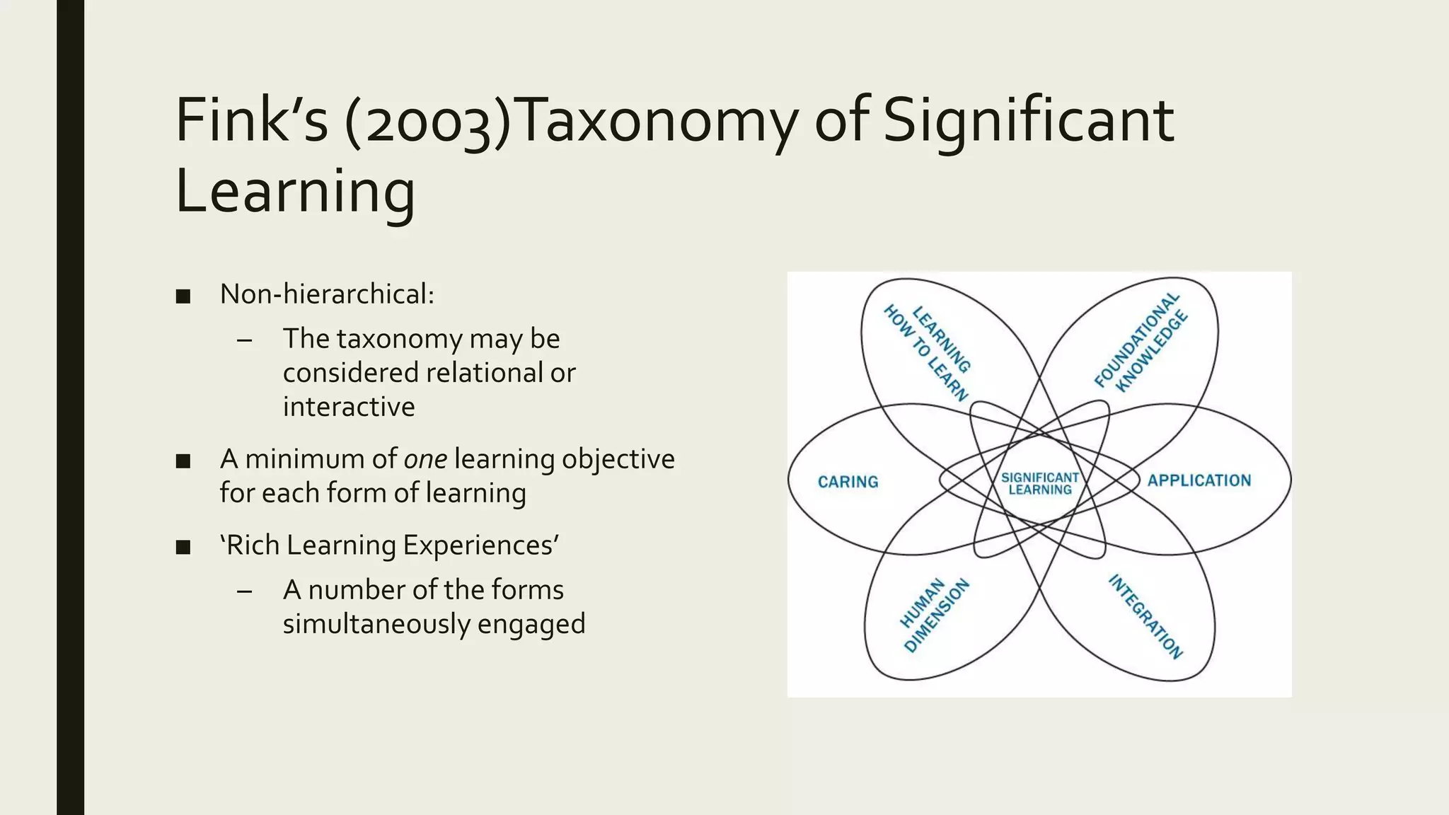 Curriculum Models & Taxonomies of Learning | PPT