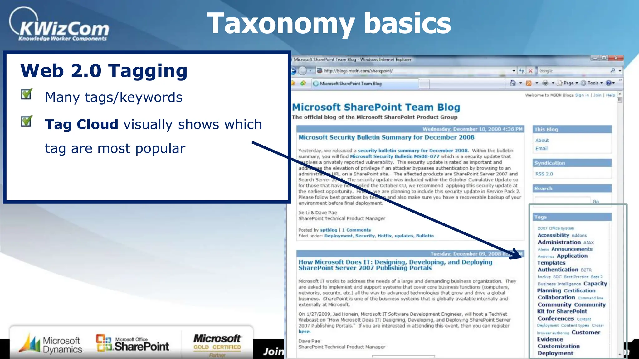 Taxonomy Management Using Moss 2007 By K Wiz Com