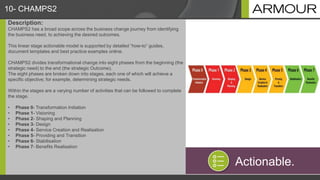 Taxonomy of change models slideshare 201703 | PPTX