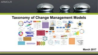 Taxonomy of Change Management Models
March 2017
 