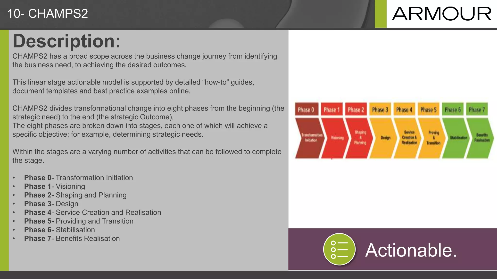 10- CHAMPS2
Description:
CHAMPS2 has a broad scope across the business change journey from identifying
the business need, to achieving the desired outcomes.
This linear stage actionable model is supported by detailed “how-to” guides,
document templates and best practice examples online.
CHAMPS2 divides transformational change into eight phases from the beginning (the
strategic need) to the end (the strategic Outcome).
The eight phases are broken down into stages, each one of which will achieve a
specific objective; for example, determining strategic needs.
Within the stages are a varying number of activities that can be followed to complete
the stage.
• Phase 0- Transformation Initiation
• Phase 1- Visioning
• Phase 2- Shaping and Planning
• Phase 3- Design
• Phase 4- Service Creation and Realisation
• Phase 5- Providing and Transition
• Phase 6- Stabilisation
• Phase 7- Benefits Realisation
Actionable.
 