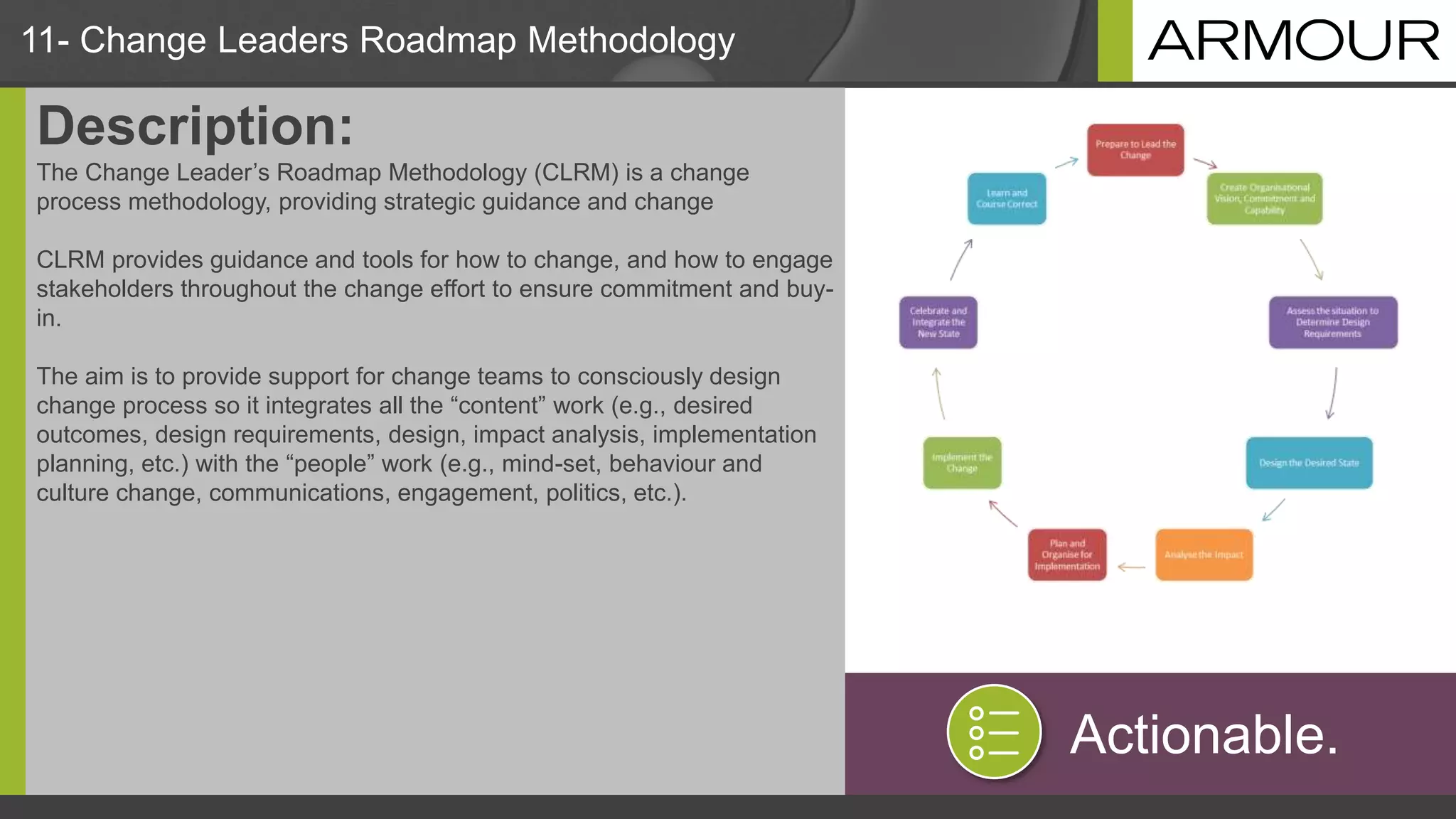11- Change Leaders Roadmap Methodology
Description:
The Change Leader’s Roadmap Methodology (CLRM) is a change
process methodology, providing strategic guidance and change
CLRM provides guidance and tools for how to change, and how to engage
stakeholders throughout the change effort to ensure commitment and buy-
in.
The aim is to provide support for change teams to consciously design
change process so it integrates all the “content” work (e.g., desired
outcomes, design requirements, design, impact analysis, implementation
planning, etc.) with the “people” work (e.g., mind-set, behaviour and
culture change, communications, engagement, politics, etc.).
Actionable.
 