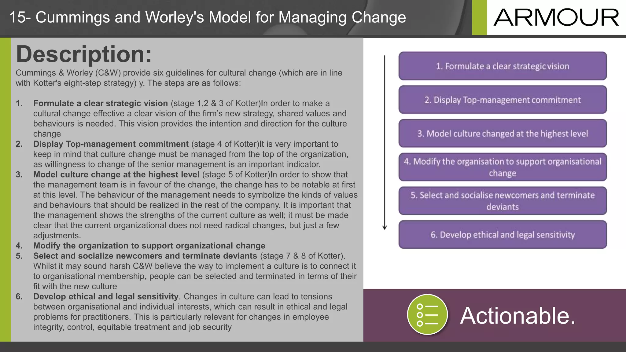 15- Cummings and Worley's Model for Managing Change
Description:
Cummings & Worley (C&W) provide six guidelines for cultural change (which are in line
with Kotter's eight-step strategy) y. The steps are as follows:
1. Formulate a clear strategic vision (stage 1,2 & 3 of Kotter)In order to make a
cultural change effective a clear vision of the firm’s new strategy, shared values and
behaviours is needed. This vision provides the intention and direction for the culture
change
2. Display Top-management commitment (stage 4 of Kotter)It is very important to
keep in mind that culture change must be managed from the top of the organization,
as willingness to change of the senior management is an important indicator.
3. Model culture change at the highest level (stage 5 of Kotter)In order to show that
the management team is in favour of the change, the change has to be notable at first
at this level. The behaviour of the management needs to symbolize the kinds of values
and behaviours that should be realized in the rest of the company. It is important that
the management shows the strengths of the current culture as well; it must be made
clear that the current organizational does not need radical changes, but just a few
adjustments.
4. Modify the organization to support organizational change
5. Select and socialize newcomers and terminate deviants (stage 7 & 8 of Kotter).
Whilst it may sound harsh C&W believe the way to implement a culture is to connect it
to organisational membership, people can be selected and terminated in terms of their
fit with the new culture
6. Develop ethical and legal sensitivity. Changes in culture can lead to tensions
between organisational and individual interests, which can result in ethical and legal
problems for practitioners. This is particularly relevant for changes in employee
integrity, control, equitable treatment and job security
Actionable.
 