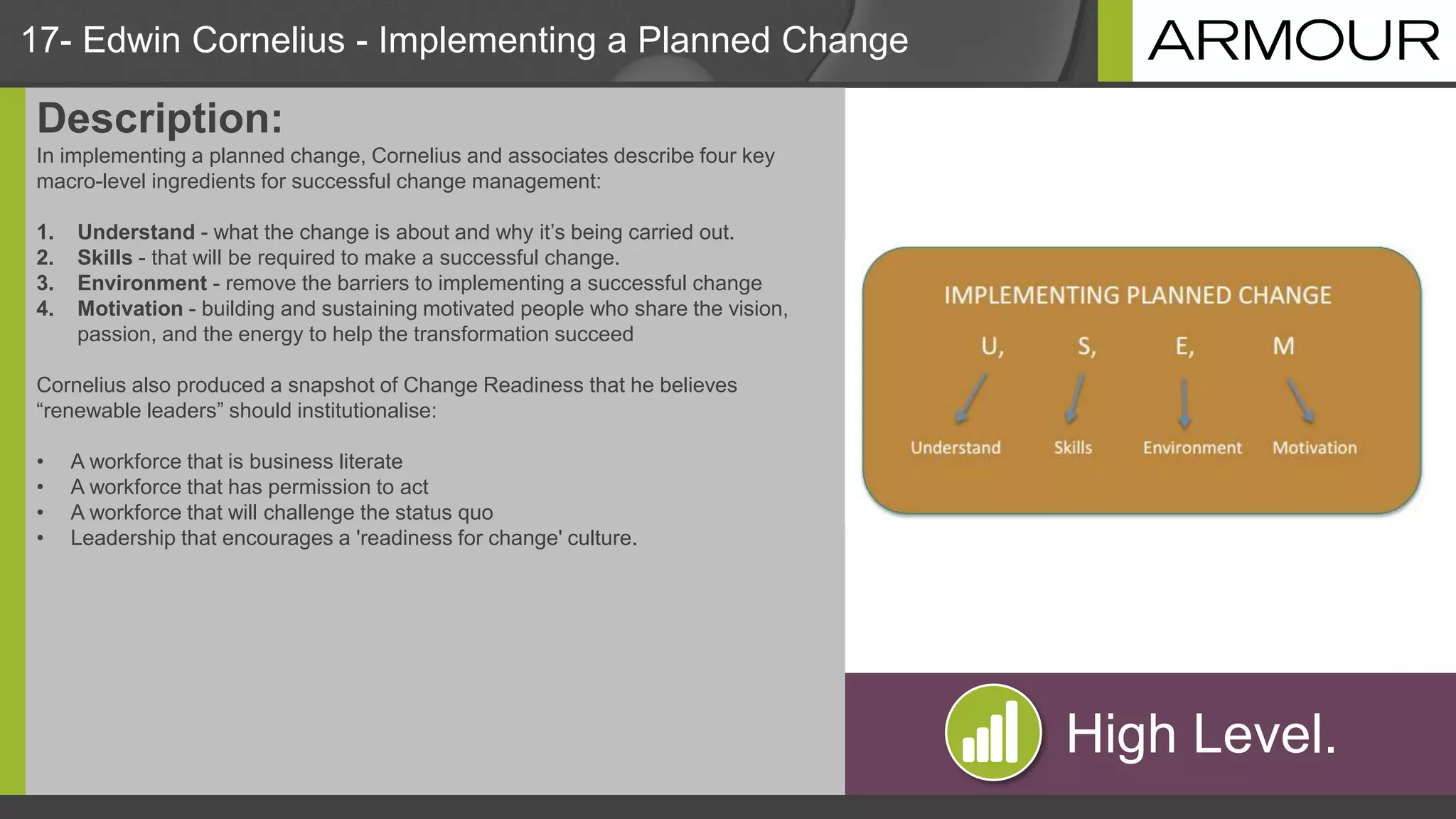 17- Edwin Cornelius - Implementing a Planned Change
Description:
In implementing a planned change, Cornelius and associates describe four key
macro-level ingredients for successful change management:
1. Understand - what the change is about and why it’s being carried out.
2. Skills - that will be required to make a successful change.
3. Environment - remove the barriers to implementing a successful change
4. Motivation - building and sustaining motivated people who share the vision,
passion, and the energy to help the transformation succeed
Cornelius also produced a snapshot of Change Readiness that he believes
“renewable leaders” should institutionalise:
• A workforce that is business literate
• A workforce that has permission to act
• A workforce that will challenge the status quo
• Leadership that encourages a 'readiness for change' culture.
High Level.
 
