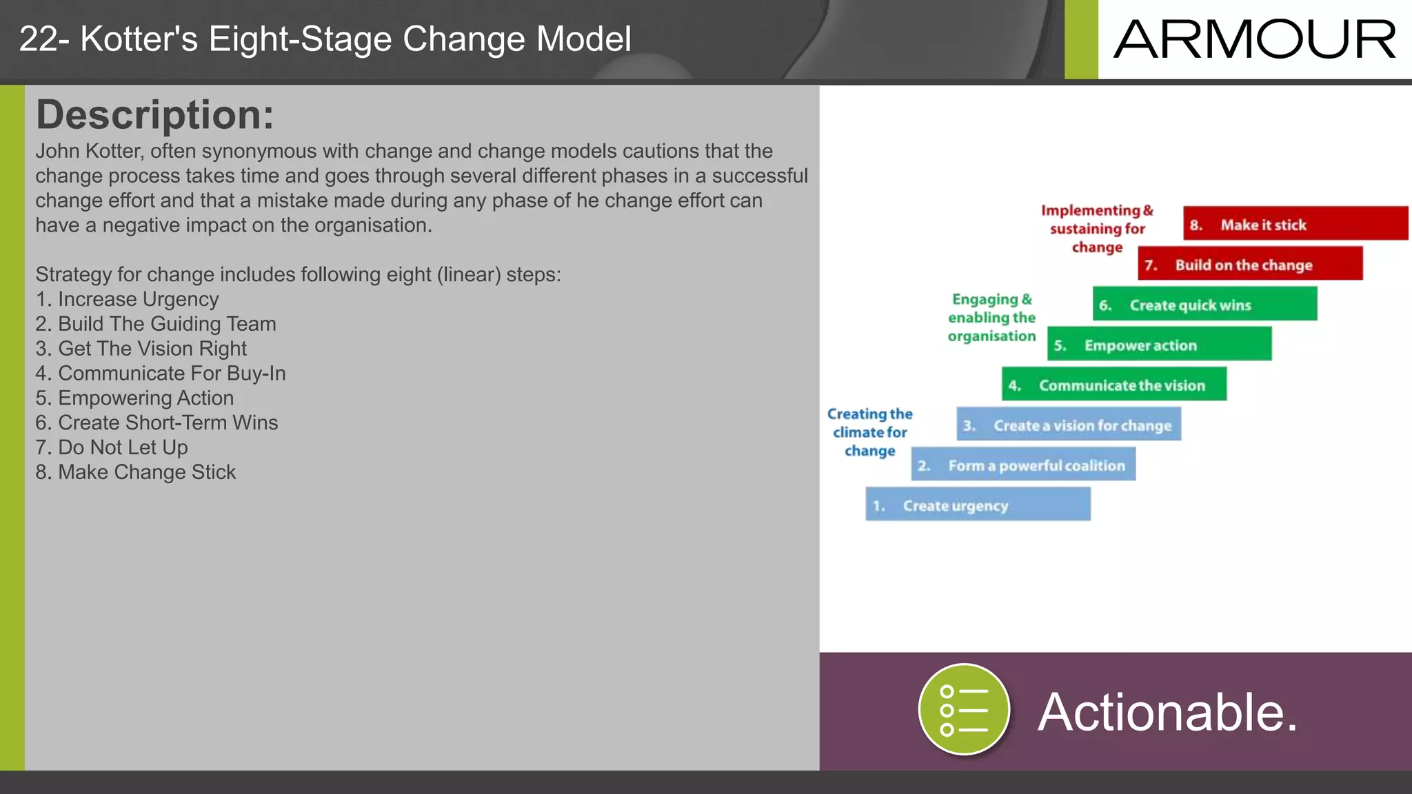 22- Kotter's Eight-Stage Change Model
Description:
John Kotter, often synonymous with change and change models cautions that the
change process takes time and goes through several different phases in a successful
change effort and that a mistake made during any phase of he change effort can
have a negative impact on the organisation.
Strategy for change includes following eight (linear) steps:
1. Increase Urgency
2. Build The Guiding Team
3. Get The Vision Right
4. Communicate For Buy-In
5. Empowering Action
6. Create Short-Term Wins
7. Do Not Let Up
8. Make Change Stick
Actionable.
 