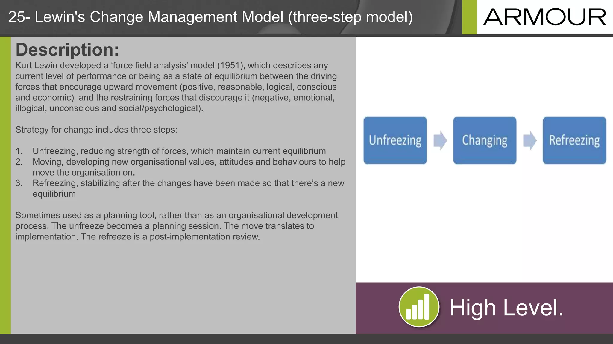 25- Lewin's Change Management Model (three-step model)
Description:
Kurt Lewin developed a ‘force field analysis’ model (1951), which describes any
current level of performance or being as a state of equilibrium between the driving
forces that encourage upward movement (positive, reasonable, logical, conscious
and economic) and the restraining forces that discourage it (negative, emotional,
illogical, unconscious and social/psychological).
Strategy for change includes three steps:
1. Unfreezing, reducing strength of forces, which maintain current equilibrium
2. Moving, developing new organisational values, attitudes and behaviours to help
move the organisation on.
3. Refreezing, stabilizing after the changes have been made so that there’s a new
equilibrium
Sometimes used as a planning tool, rather than as an organisational development
process. The unfreeze becomes a planning session. The move translates to
implementation. The refreeze is a post-implementation review.
High Level.
 