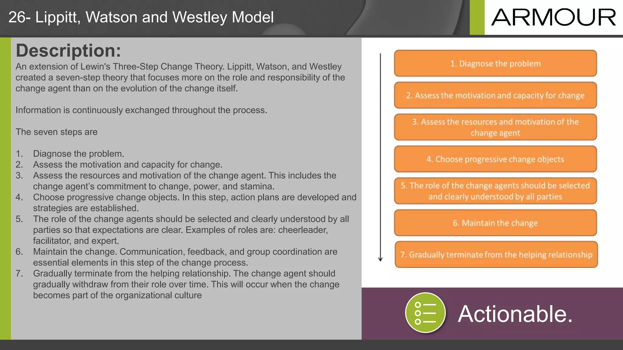 26- Lippitt, Watson and Westley Model
Description:
An extension of Lewin's Three-Step Change Theory. Lippitt, Watson, and Westley
created a seven-step theory that focuses more on the role and responsibility of the
change agent than on the evolution of the change itself.
Information is continuously exchanged throughout the process.
The seven steps are
1. Diagnose the problem.
2. Assess the motivation and capacity for change.
3. Assess the resources and motivation of the change agent. This includes the
change agent’s commitment to change, power, and stamina.
4. Choose progressive change objects. In this step, action plans are developed and
strategies are established.
5. The role of the change agents should be selected and clearly understood by all
parties so that expectations are clear. Examples of roles are: cheerleader,
facilitator, and expert.
6. Maintain the change. Communication, feedback, and group coordination are
essential elements in this step of the change process.
7. Gradually terminate from the helping relationship. The change agent should
gradually withdraw from their role over time. This will occur when the change
becomes part of the organizational culture
Actionable.
 