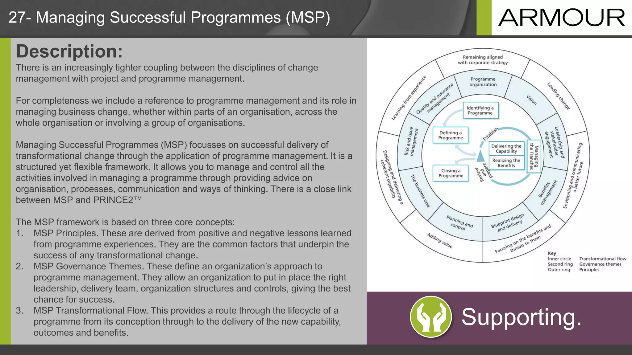 27- Managing Successful Programmes (MSP)
Description:
There is an increasingly tighter coupling between the disciplines of change
management with project and programme management.
For completeness we include a reference to programme management and its role in
managing business change, whether within parts of an organisation, across the
whole organisation or involving a group of organisations.
Managing Successful Programmes (MSP) focusses on successful delivery of
transformational change through the application of programme management. It is a
structured yet flexible framework. It allows you to manage and control all the
activities involved in managing a programme through providing advice on
organisation, processes, communication and ways of thinking. There is a close link
between MSP and PRINCE2™
The MSP framework is based on three core concepts:
1. MSP Principles. These are derived from positive and negative lessons learned
from programme experiences. They are the common factors that underpin the
success of any transformational change.
2. MSP Governance Themes. These define an organization’s approach to
programme management. They allow an organization to put in place the right
leadership, delivery team, organization structures and controls, giving the best
chance for success.
3. MSP Transformational Flow. This provides a route through the lifecycle of a
programme from its conception through to the delivery of the new capability,
outcomes and benefits.
Supporting.
 