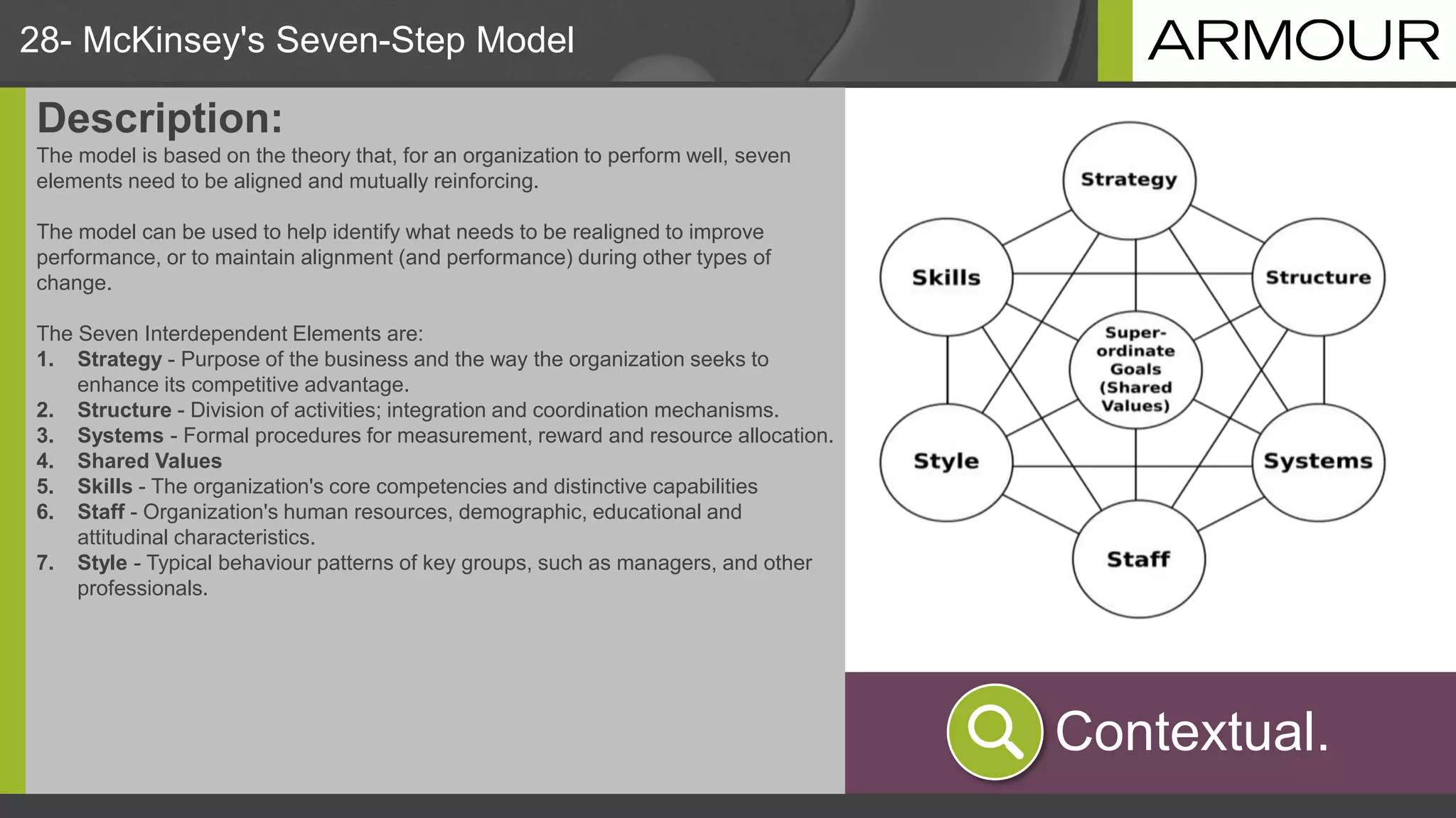 28- McKinsey's Seven-Step Model
Description:
The model is based on the theory that, for an organization to perform well, seven
elements need to be aligned and mutually reinforcing.
The model can be used to help identify what needs to be realigned to improve
performance, or to maintain alignment (and performance) during other types of
change.
The Seven Interdependent Elements are:
1. Strategy - Purpose of the business and the way the organization seeks to
enhance its competitive advantage.
2. Structure - Division of activities; integration and coordination mechanisms.
3. Systems - Formal procedures for measurement, reward and resource allocation.
4. Shared Values
5. Skills - The organization's core competencies and distinctive capabilities
6. Staff - Organization's human resources, demographic, educational and
attitudinal characteristics.
7. Style - Typical behaviour patterns of key groups, such as managers, and other
professionals.
Contextual.
 