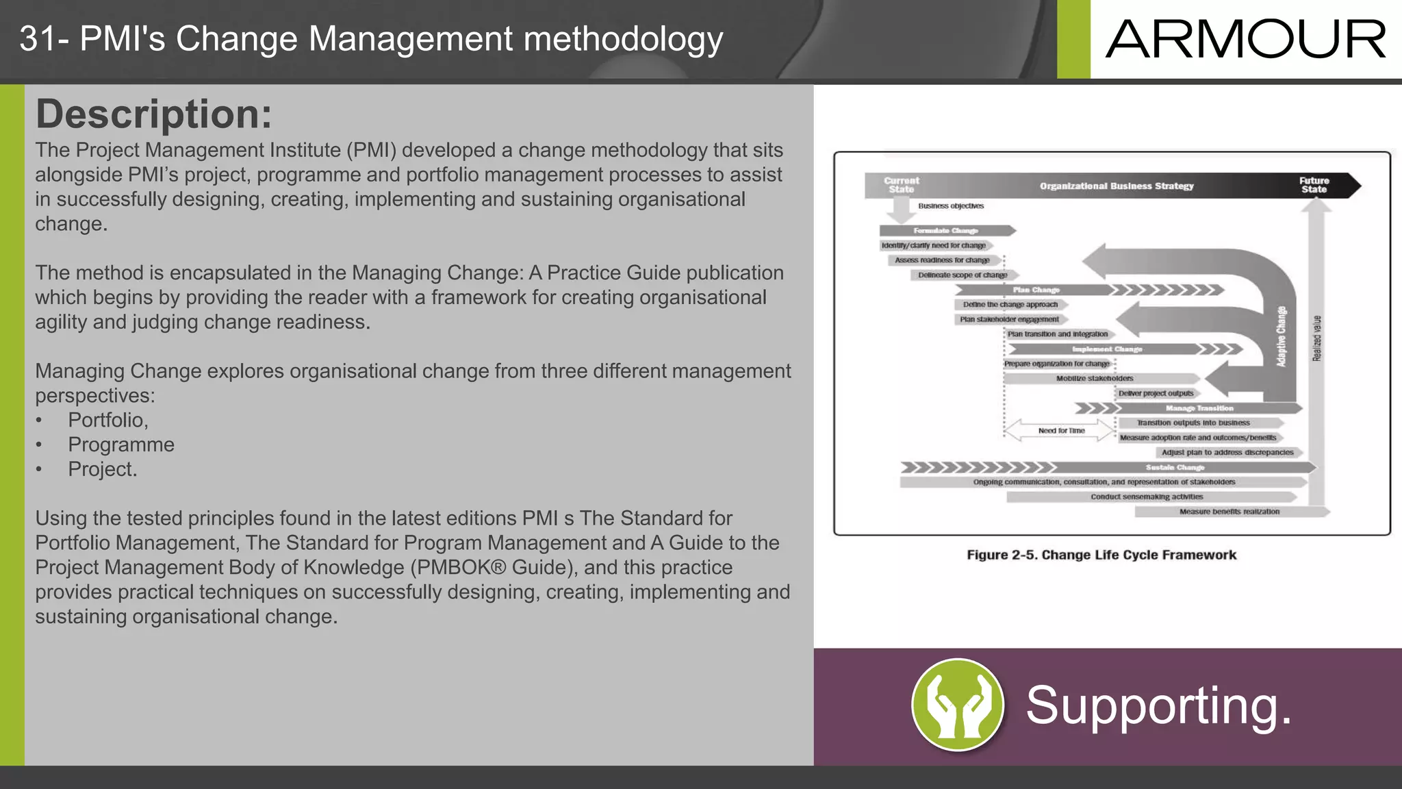 31- PMI's Change Management methodology
Description:
The Project Management Institute (PMI) developed a change methodology that sits
alongside PMI’s project, programme and portfolio management processes to assist
in successfully designing, creating, implementing and sustaining organisational
change.
The method is encapsulated in the Managing Change: A Practice Guide publication
which begins by providing the reader with a framework for creating organisational
agility and judging change readiness.
Managing Change explores organisational change from three different management
perspectives:
• Portfolio,
• Programme
• Project.
Using the tested principles found in the latest editions PMI s The Standard for
Portfolio Management, The Standard for Program Management and A Guide to the
Project Management Body of Knowledge (PMBOK® Guide), and this practice
provides practical techniques on successfully designing, creating, implementing and
sustaining organisational change.
Supporting.
 