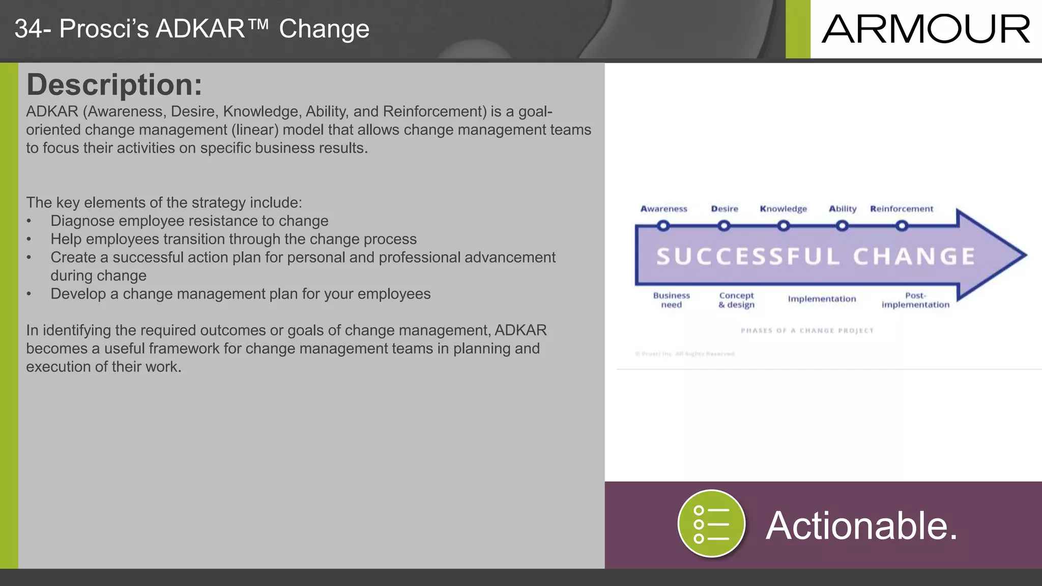 34- Prosci’s ADKAR™ Change
Description:
ADKAR (Awareness, Desire, Knowledge, Ability, and Reinforcement) is a goal-
oriented change management (linear) model that allows change management teams
to focus their activities on specific business results.
The key elements of the strategy include:
• Diagnose employee resistance to change
• Help employees transition through the change process
• Create a successful action plan for personal and professional advancement
during change
• Develop a change management plan for your employees
In identifying the required outcomes or goals of change management, ADKAR
becomes a useful framework for change management teams in planning and
execution of their work.
Actionable.
 