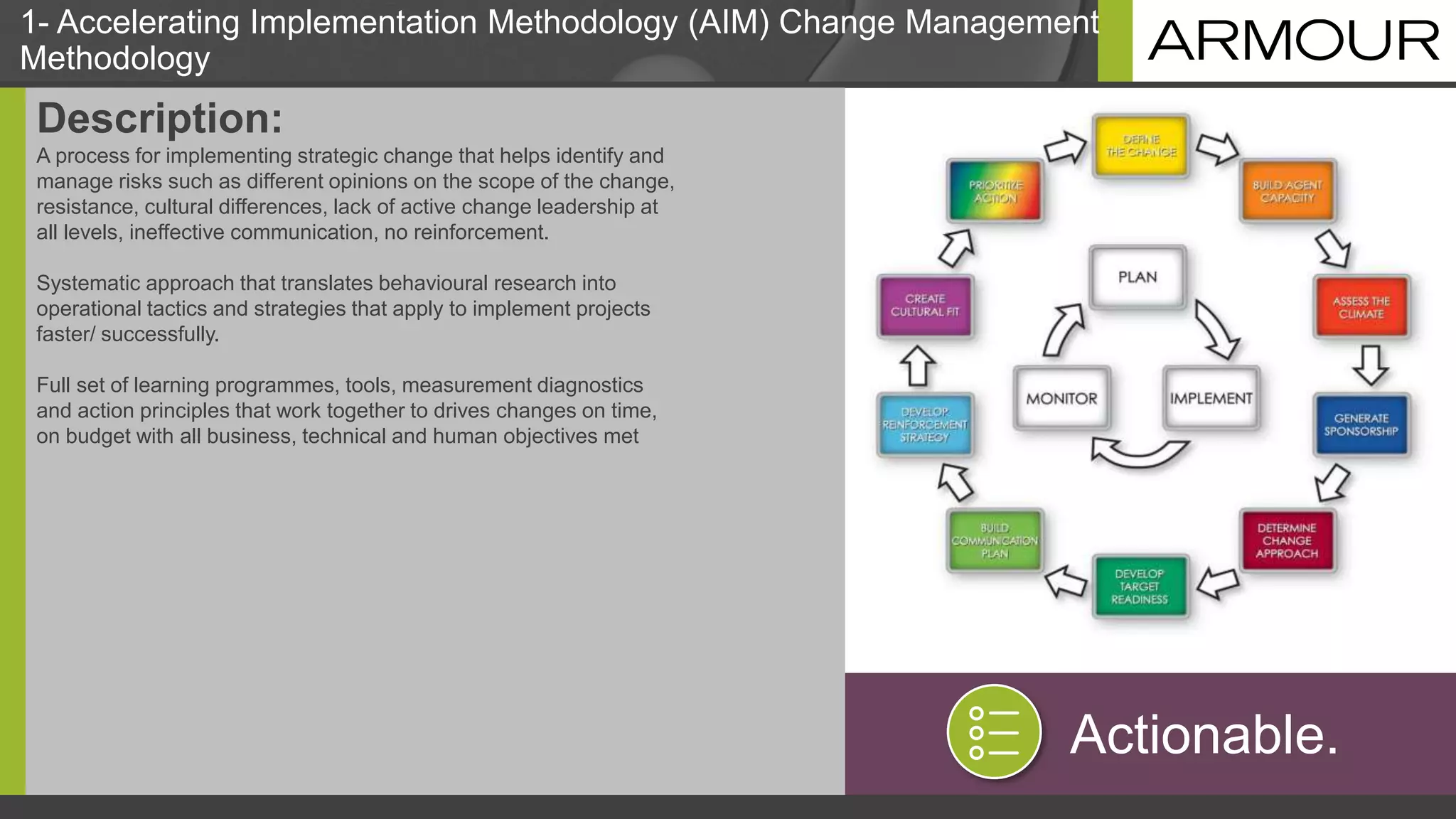 1- Accelerating Implementation Methodology (AIM) Change Management
Methodology
Actionable.
Description:
A process for implementing strategic change that helps identify and
manage risks such as different opinions on the scope of the change,
resistance, cultural differences, lack of active change leadership at
all levels, ineffective communication, no reinforcement.
Systematic approach that translates behavioural research into
operational tactics and strategies that apply to implement projects
faster/ successfully.
Full set of learning programmes, tools, measurement diagnostics
and action principles that work together to drives changes on time,
on budget with all business, technical and human objectives met
 