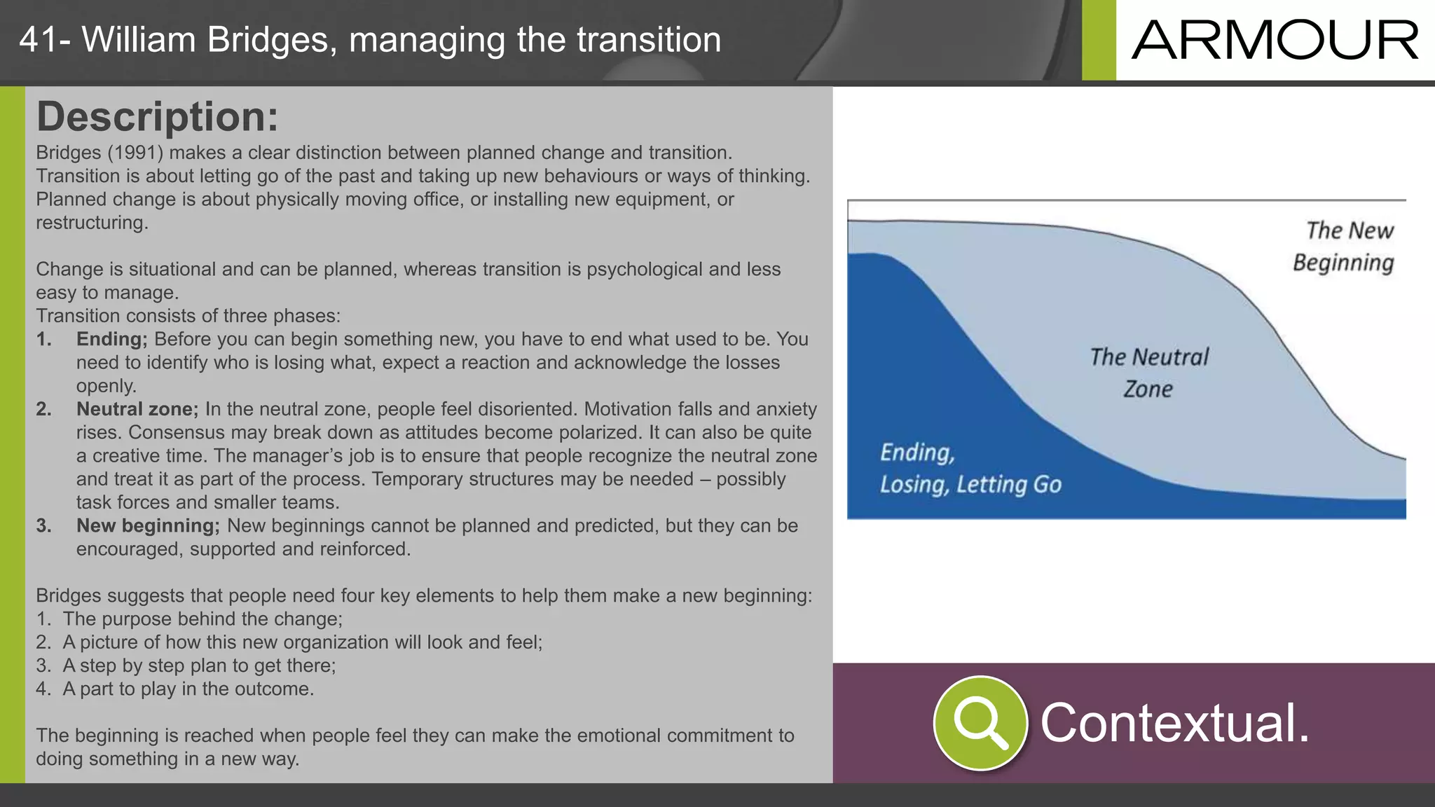 41- William Bridges, managing the transition
Description:
Bridges (1991) makes a clear distinction between planned change and transition.
Transition is about letting go of the past and taking up new behaviours or ways of thinking.
Planned change is about physically moving office, or installing new equipment, or
restructuring.
Change is situational and can be planned, whereas transition is psychological and less
easy to manage.
Transition consists of three phases:
1. Ending; Before you can begin something new, you have to end what used to be. You
need to identify who is losing what, expect a reaction and acknowledge the losses
openly.
2. Neutral zone; In the neutral zone, people feel disoriented. Motivation falls and anxiety
rises. Consensus may break down as attitudes become polarized. It can also be quite
a creative time. The manager’s job is to ensure that people recognize the neutral zone
and treat it as part of the process. Temporary structures may be needed – possibly
task forces and smaller teams.
3. New beginning; New beginnings cannot be planned and predicted, but they can be
encouraged, supported and reinforced.
Bridges suggests that people need four key elements to help them make a new beginning:
1. The purpose behind the change;
2. A picture of how this new organization will look and feel;
3. A step by step plan to get there;
4. A part to play in the outcome.
The beginning is reached when people feel they can make the emotional commitment to
doing something in a new way.
Contextual.
 