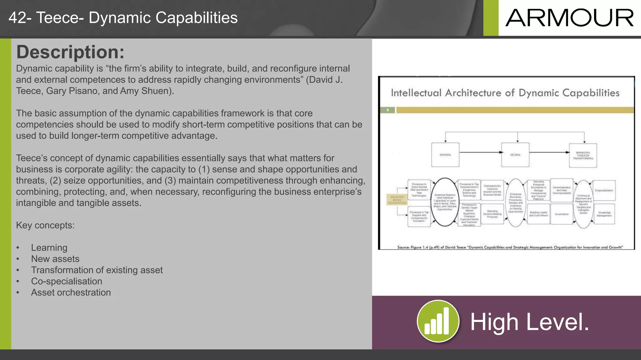 42- Teece- Dynamic Capabilities
Description:
Dynamic capability is “the firm’s ability to integrate, build, and reconfigure internal
and external competences to address rapidly changing environments” (David J.
Teece, Gary Pisano, and Amy Shuen).
The basic assumption of the dynamic capabilities framework is that core
competencies should be used to modify short-term competitive positions that can be
used to build longer-term competitive advantage.
Teece’s concept of dynamic capabilities essentially says that what matters for
business is corporate agility: the capacity to (1) sense and shape opportunities and
threats, (2) seize opportunities, and (3) maintain competitiveness through enhancing,
combining, protecting, and, when necessary, reconfiguring the business enterprise’s
intangible and tangible assets.
Key concepts:
• Learning
• New assets
• Transformation of existing asset
• Co-specialisation
• Asset orchestration
High Level.
 