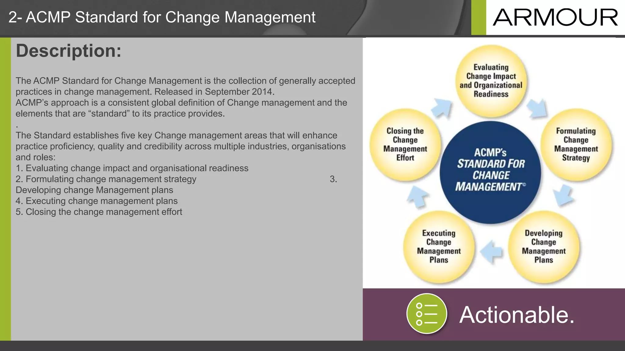 2- ACMP Standard for Change Management
Actionable.
Description:
The ACMP Standard for Change Management is the collection of generally accepted
practices in change management. Released in September 2014.
ACMP’s approach is a consistent global definition of Change management and the
elements that are “standard” to its practice provides.
.
The Standard establishes five key Change management areas that will enhance
practice proficiency, quality and credibility across multiple industries, organisations
and roles:
1. Evaluating change impact and organisational readiness
2. Formulating change management strategy 3.
Developing change Management plans
4. Executing change management plans
5. Closing the change management effort
 