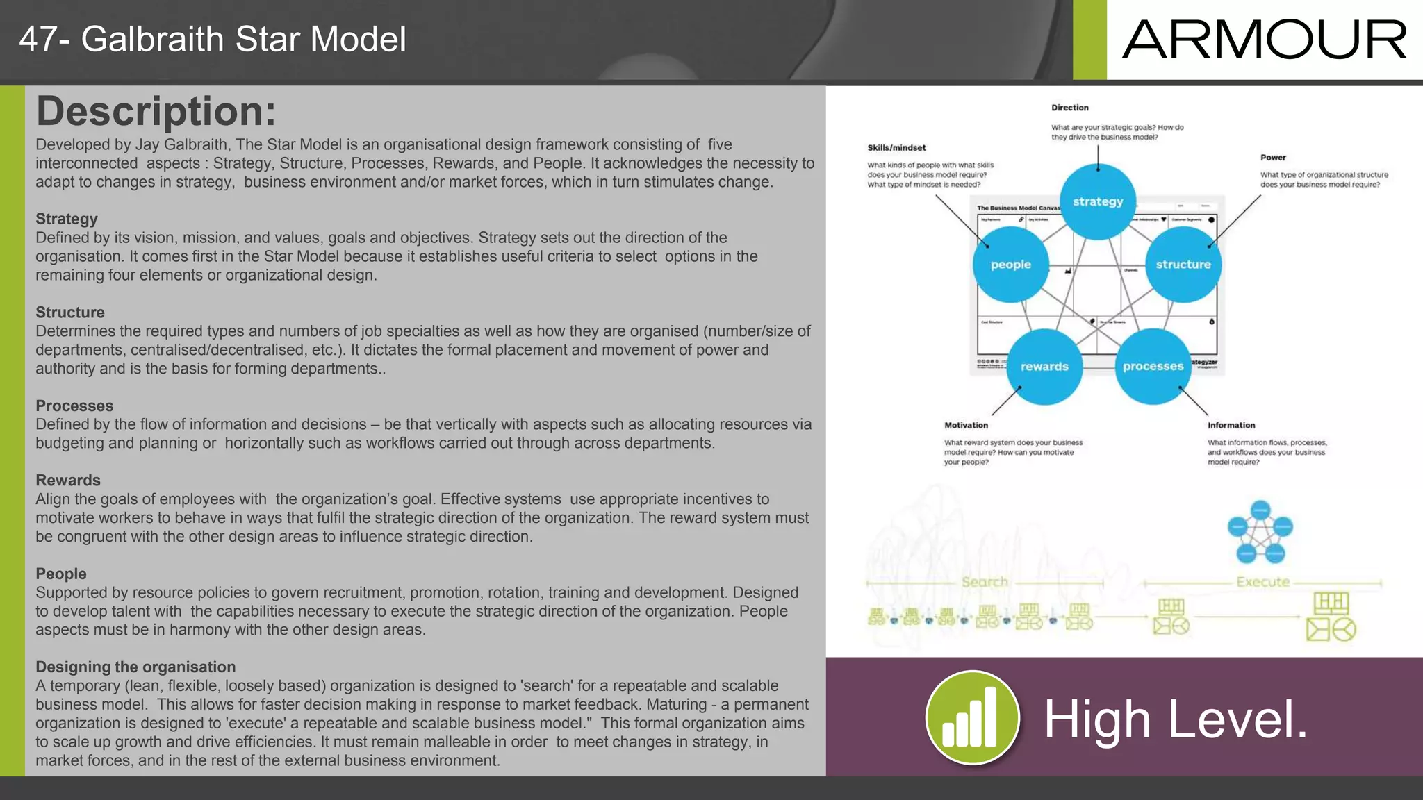 47- Galbraith Star Model
Description:
Developed by Jay Galbraith, The Star Model is an organisational design framework consisting of five
interconnected aspects : Strategy, Structure, Processes, Rewards, and People. It acknowledges the necessity to
adapt to changes in strategy, business environment and/or market forces, which in turn stimulates change.
Strategy
Defined by its vision, mission, and values, goals and objectives. Strategy sets out the direction of the
organisation. It comes first in the Star Model because it establishes useful criteria to select options in the
remaining four elements or organizational design.
Structure
Determines the required types and numbers of job specialties as well as how they are organised (number/size of
departments, centralised/decentralised, etc.). It dictates the formal placement and movement of power and
authority and is the basis for forming departments..
Processes
Defined by the flow of information and decisions – be that vertically with aspects such as allocating resources via
budgeting and planning or horizontally such as workflows carried out through across departments.
Rewards
Align the goals of employees with the organization’s goal. Effective systems use appropriate incentives to
motivate workers to behave in ways that fulfil the strategic direction of the organization. The reward system must
be congruent with the other design areas to influence strategic direction.
People
Supported by resource policies to govern recruitment, promotion, rotation, training and development. Designed
to develop talent with the capabilities necessary to execute the strategic direction of the organization. People
aspects must be in harmony with the other design areas.
Designing the organisation
A temporary (lean, flexible, loosely based) organization is designed to 'search' for a repeatable and scalable
business model. This allows for faster decision making in response to market feedback. Maturing - a permanent
organization is designed to 'execute' a repeatable and scalable business model." This formal organization aims
to scale up growth and drive efficiencies. It must remain malleable in order to meet changes in strategy, in
market forces, and in the rest of the external business environment.
High Level.
 