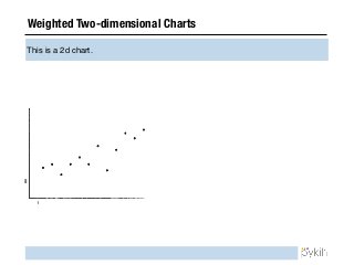 Taxonomy of charts | PDF