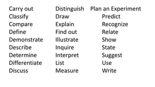 Taxonomy of educational objectives | PPTX
