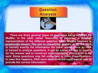 There are three general types of messages being received by MiaMia. In the table called Taxonomy of Inquiries, a detailed representation of the different question types MiaMia receives is graphically shown. The aim in classifying queries is for the HKA to identify exactly the information the asker wants. Once an HKA is trained to analyze questions, it will be easier for him to search for the answer and to construct understandable information to be sent. Some questions may fall under two or more classifications. In case this happens, HKA must determine the most logical way to provide the correct information. Question Analysis 