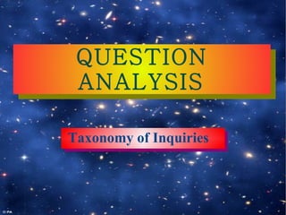 QUESTION ANALYSIS Taxonomy of Inquiries 