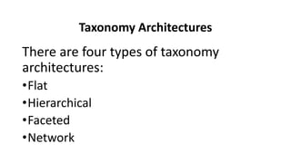 Taxonomy Architectures
There are four types of taxonomy
architectures:
•Flat
•Hierarchical
•Faceted
•Network
 