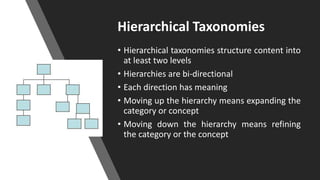 Hierarchical Taxonomies
• Hierarchical taxonomies structure content into
at least two levels
• Hierarchies are bi-directio...