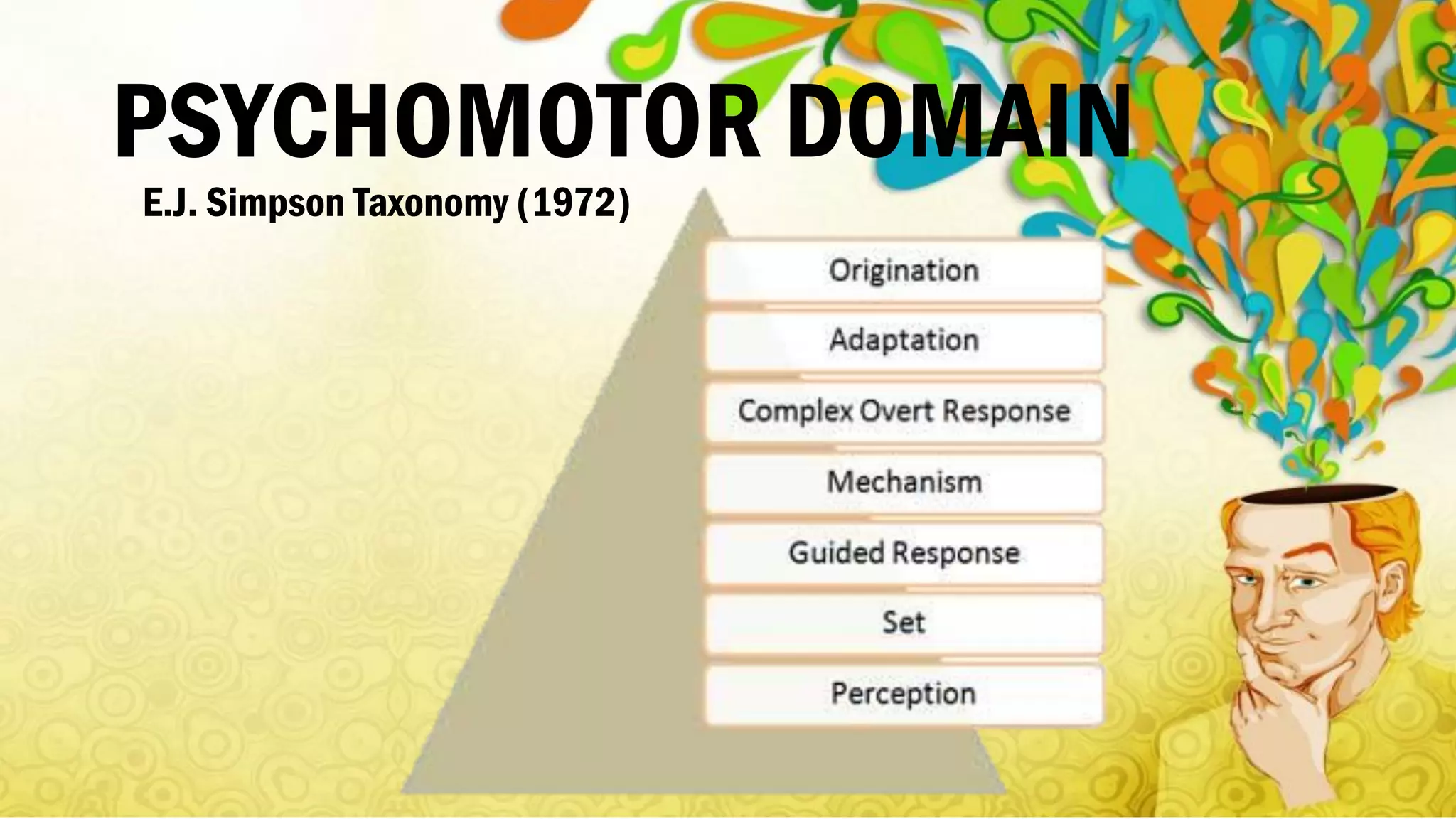 PSYCHOMOTOR DOMAIN
E.J. Simpson Taxonomy (1972)
 