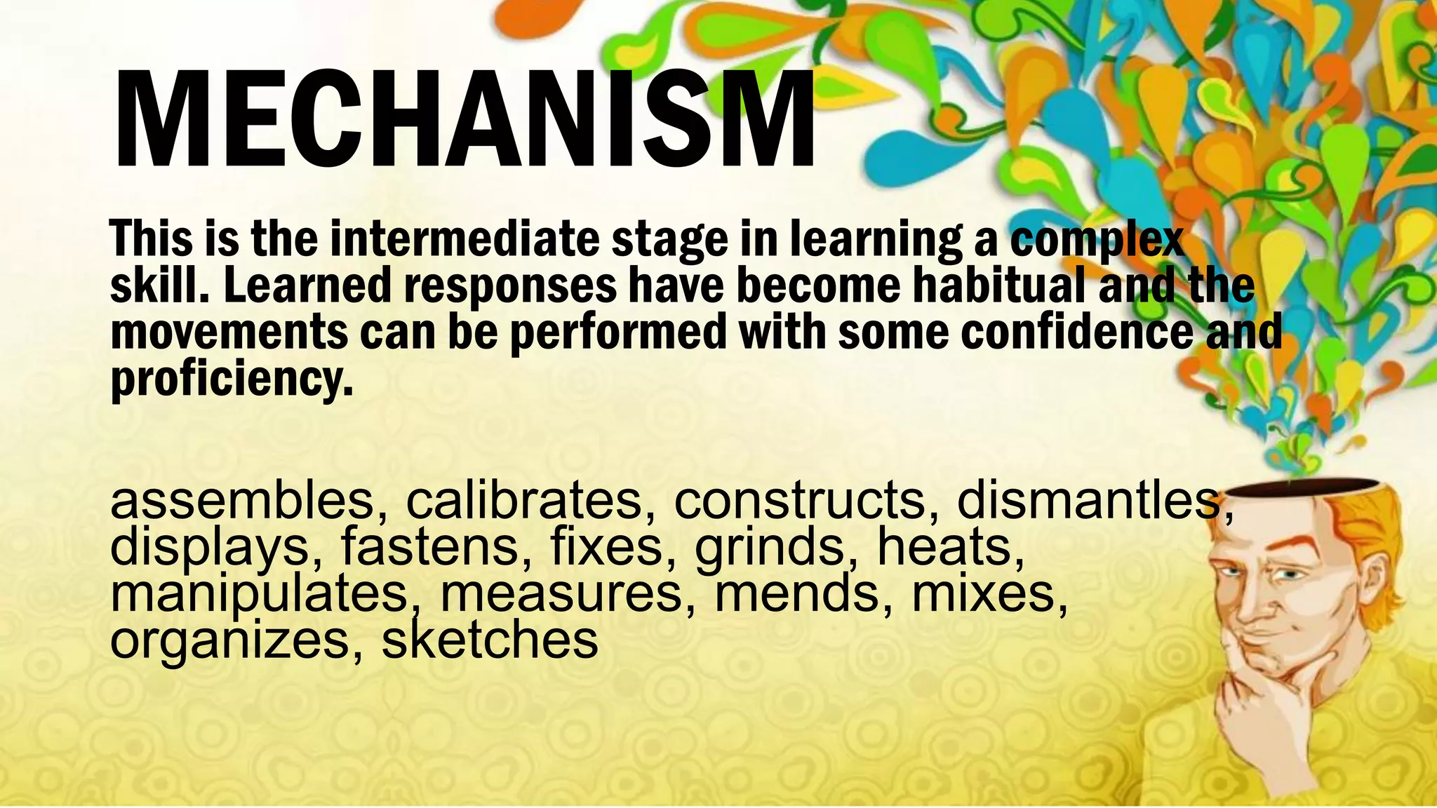 MECHANISM
This is the intermediate stage in learning a complex
skill. Learned responses have become habitual and the
movements can be performed with some confidence and
proficiency.
assembles, calibrates, constructs, dismantles,
displays, fastens, fixes, grinds, heats,
manipulates, measures, mends, mixes,
organizes, sketches
 
