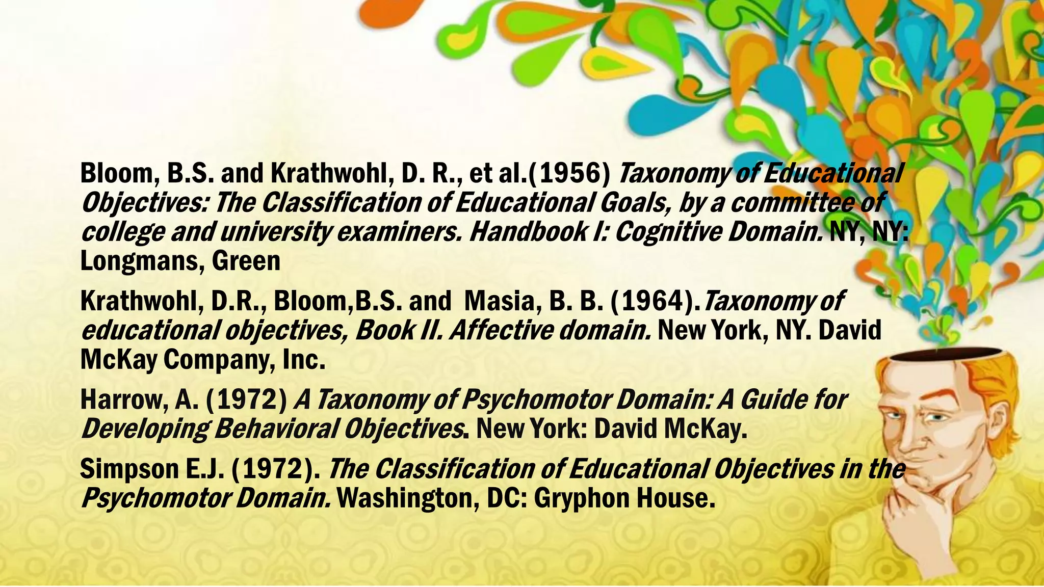 Bloom, B.S. and Krathwohl, D. R., et al.(1956) Taxonomy of Educational
Objectives: The Classification of Educational Goals, by a committee of
college and university examiners. Handbook I: Cognitive Domain. NY, NY:
Longmans, Green
Krathwohl, D.R., Bloom,B.S. and Masia, B. B. (1964).Taxonomy of
educational objectives, Book II. Affective domain. New York, NY. David
McKay Company, Inc.
Harrow, A. (1972) A Taxonomy of Psychomotor Domain: A Guide for
Developing Behavioral Objectives. New York: David McKay.
Simpson E.J. (1972). The Classification of Educational Objectives in the
Psychomotor Domain. Washington, DC: Gryphon House.
 