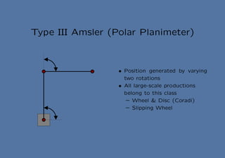 A Taxonomy of Planimeters | PPT