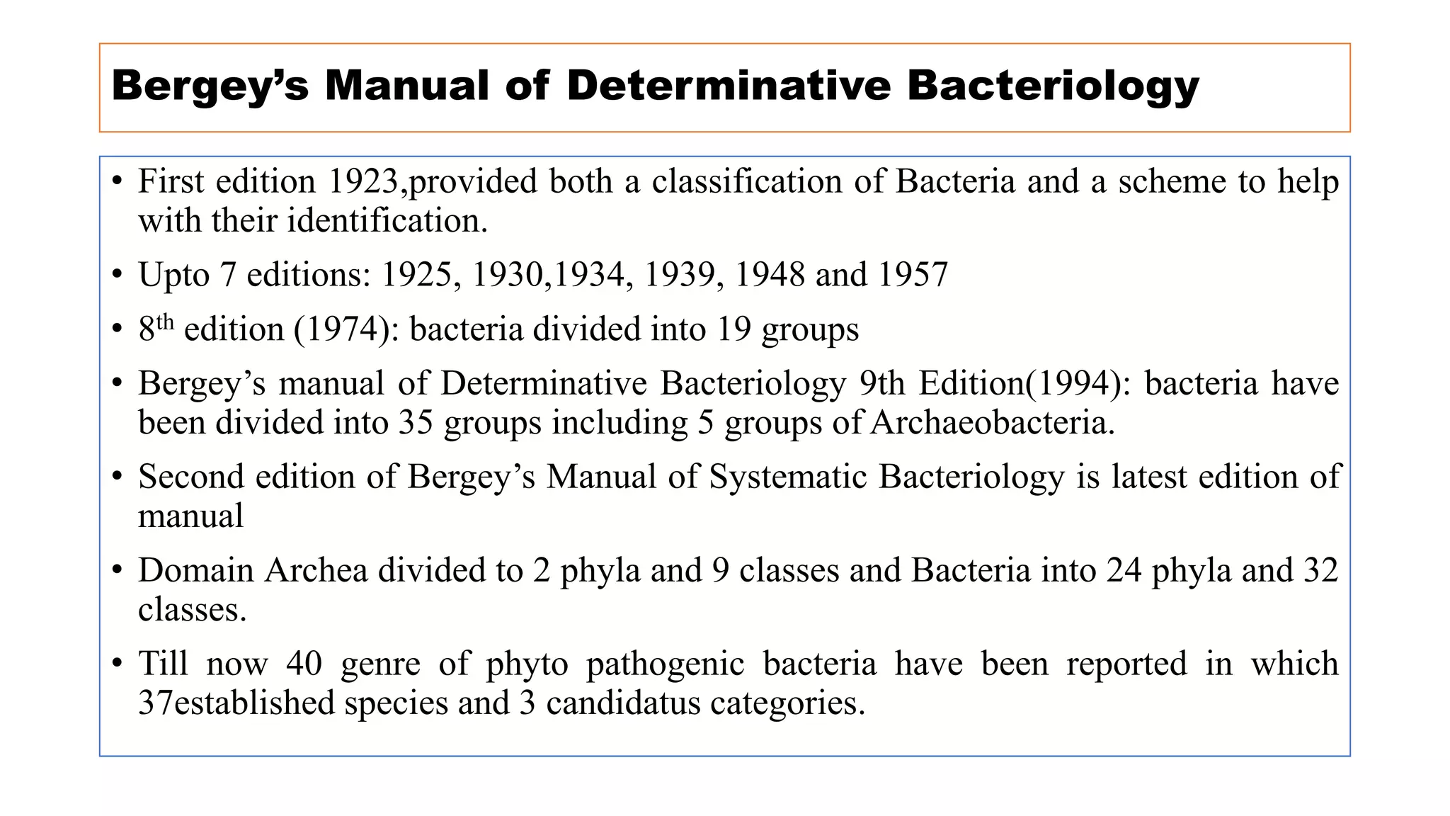 Bergey’s Manual of Determinative Bacteriology
• First edition 1923,provided both a classification of Bacteria and a scheme to help
with their identification.
• Upto 7 editions: 1925, 1930,1934, 1939, 1948 and 1957
• 8th edition (1974): bacteria divided into 19 groups
• Bergey’s manual of Determinative Bacteriology 9th Edition(1994): bacteria have
been divided into 35 groups including 5 groups of Archaeobacteria.
• Second edition of Bergey’s Manual of Systematic Bacteriology is latest edition of
manual
• Domain Archea divided to 2 phyla and 9 classes and Bacteria into 24 phyla and 32
classes.
• Till now 40 genre of phyto pathogenic bacteria have been reported in which
37established species and 3 candidatus categories.
 