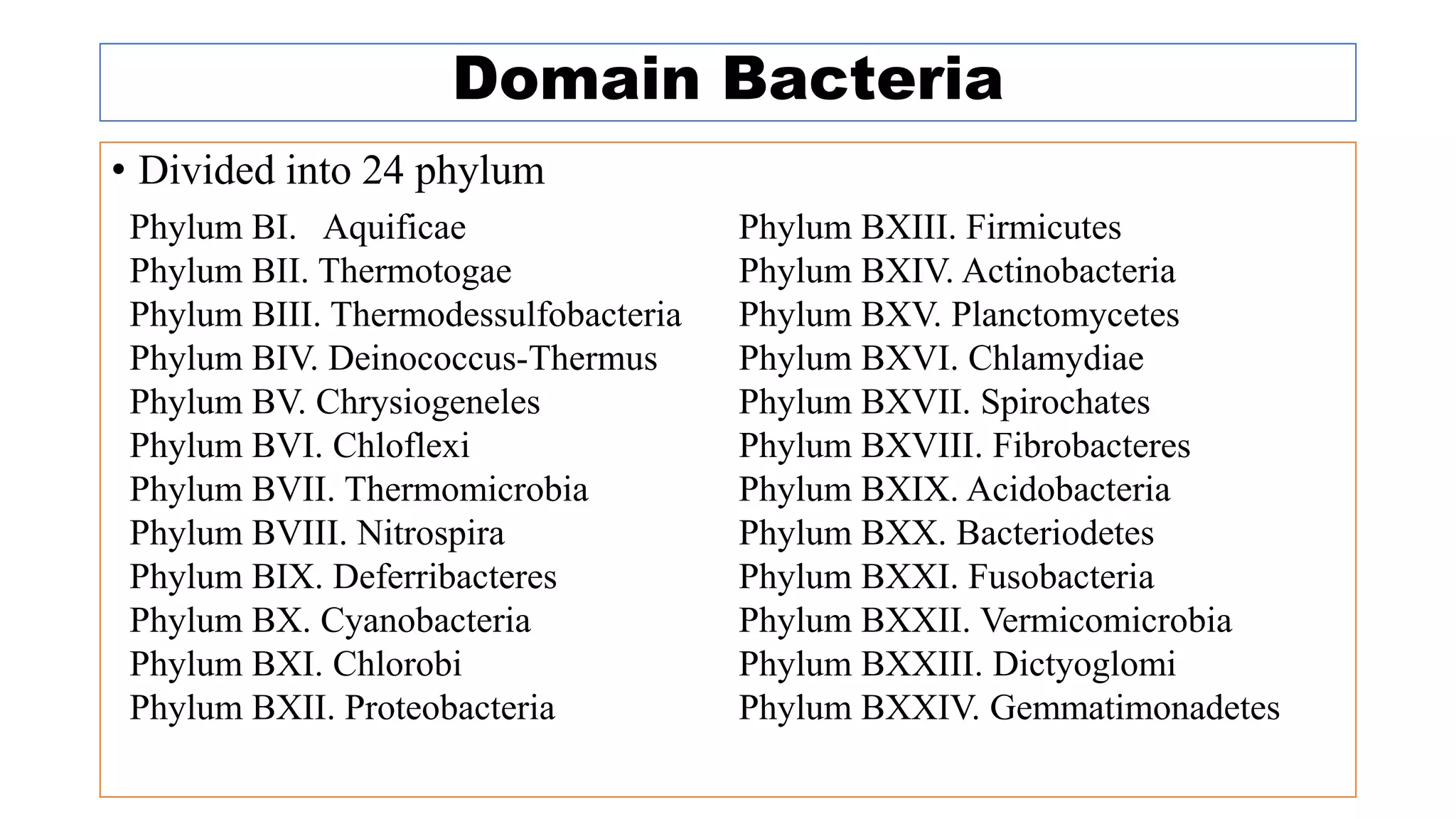 Domain Bacteria
• Divided into 24 phylum
Phylum BI. Aquificae
Phylum BII. Thermotogae
Phylum BIII. Thermodessulfobacteria
Phylum BIV. Deinococcus-Thermus
Phylum BV. Chrysiogeneles
Phylum BVI. Chloflexi
Phylum BVII. Thermomicrobia
Phylum BVIII. Nitrospira
Phylum BIX. Deferribacteres
Phylum BX. Cyanobacteria
Phylum BXI. Chlorobi
Phylum BXII. Proteobacteria
Phylum BXIII. Firmicutes
Phylum BXIV. Actinobacteria
Phylum BXV. Planctomycetes
Phylum BXVI. Chlamydiae
Phylum BXVII. Spirochates
Phylum BXVIII. Fibrobacteres
Phylum BXIX. Acidobacteria
Phylum BXX. Bacteriodetes
Phylum BXXI. Fusobacteria
Phylum BXXII. Vermicomicrobia
Phylum BXXIII. Dictyoglomi
Phylum BXXIV. Gemmatimonadetes
 
