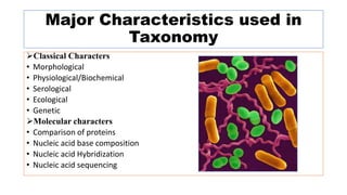 Major Characteristics used in
Taxonomy
Classical Characters
• Morphological
• Physiological/Biochemical
• Serological
• Ecological
• Genetic
Molecular characters
• Comparison of proteins
• Nucleic acid base composition
• Nucleic acid Hybridization
• Nucleic acid sequencing
 