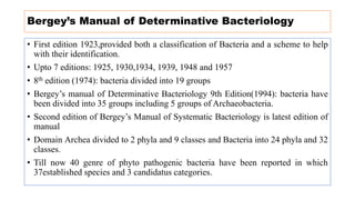 Bergey’s Manual of Determinative Bacteriology
• First edition 1923,provided both a classification of Bacteria and a scheme to help
with their identification.
• Upto 7 editions: 1925, 1930,1934, 1939, 1948 and 1957
• 8th edition (1974): bacteria divided into 19 groups
• Bergey’s manual of Determinative Bacteriology 9th Edition(1994): bacteria have
been divided into 35 groups including 5 groups of Archaeobacteria.
• Second edition of Bergey’s Manual of Systematic Bacteriology is latest edition of
manual
• Domain Archea divided to 2 phyla and 9 classes and Bacteria into 24 phyla and 32
classes.
• Till now 40 genre of phyto pathogenic bacteria have been reported in which
37established species and 3 candidatus categories.
 