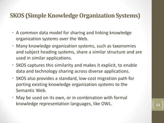 Skos Examples Taxonomy, ontology, folksonomies & SKOS. | PPTX