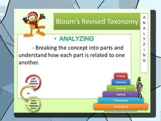 FINAL Taxonomy presentation